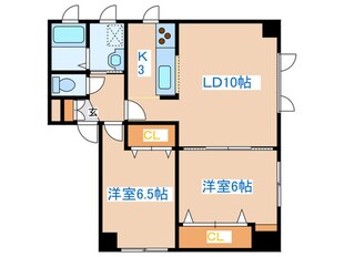 七果舎の物件間取画像